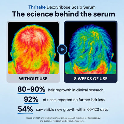 Deoxyribose Scalp Serum